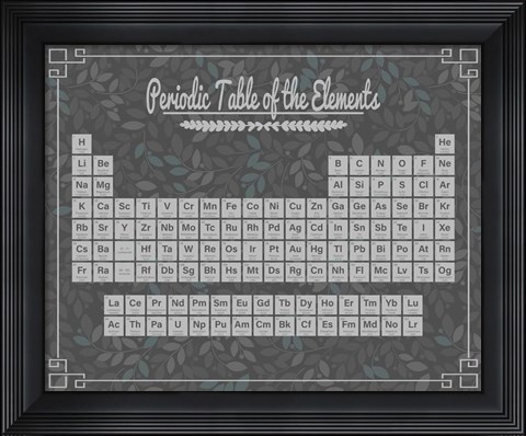 Framed Periodic Table Gray and Teal Leaf Pattern Dark Print