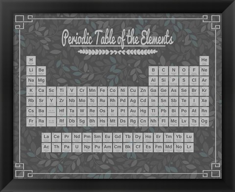 Framed Periodic Table Gray and Teal Leaf Pattern Dark Print