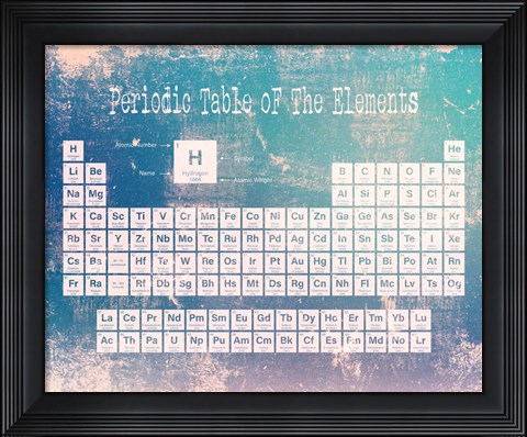 Framed Periodic Table Blue Grunge Background Print