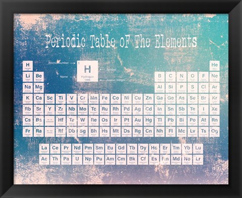 Framed Periodic Table Blue Grunge Background Print