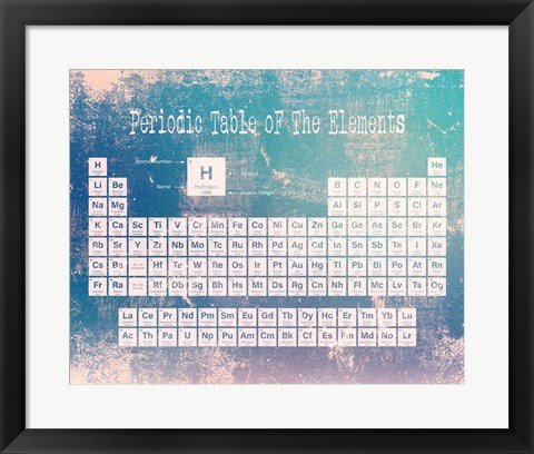 Framed Periodic Table Blue Grunge Background Print