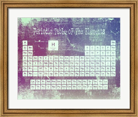 Framed Periodic Table Purple Grunge Background Print