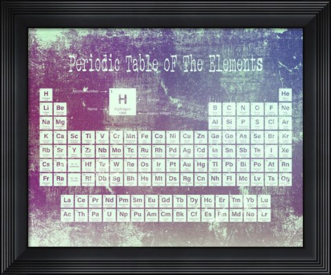 Framed Periodic Table Purple Grunge Background Print
