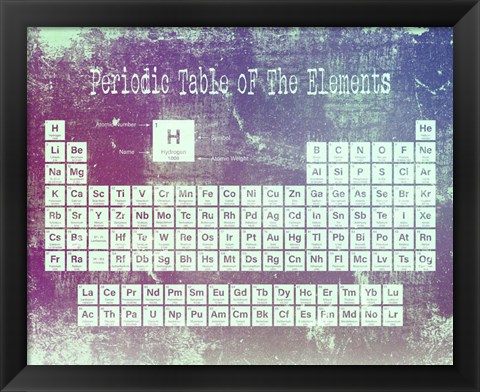 Framed Periodic Table Purple Grunge Background Print