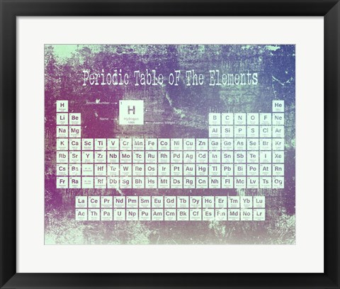 Framed Periodic Table Purple Grunge Background Print