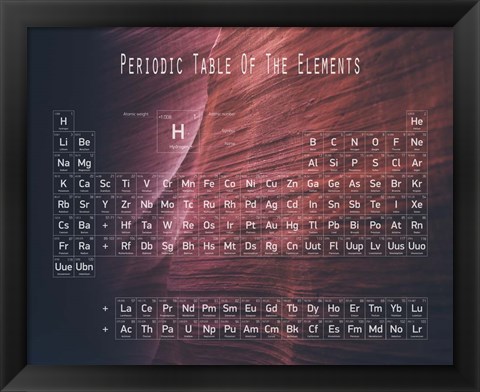 Framed Periodic Table Canyon Wall Print