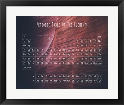 Framed Periodic Table Canyon Wall Print