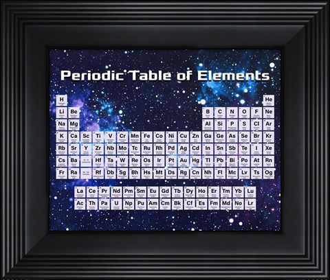 Framed Periodic Table Of Elements Space Theme Print