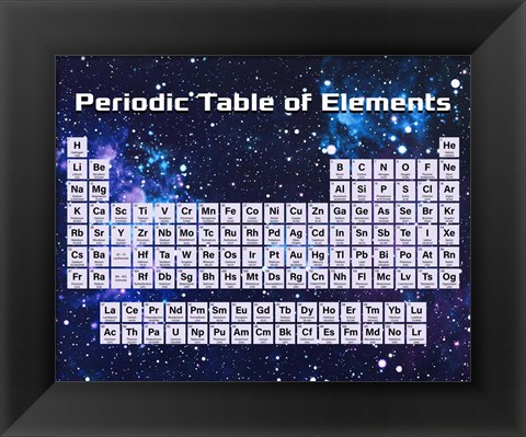 Framed Periodic Table Of Elements Space Theme Print