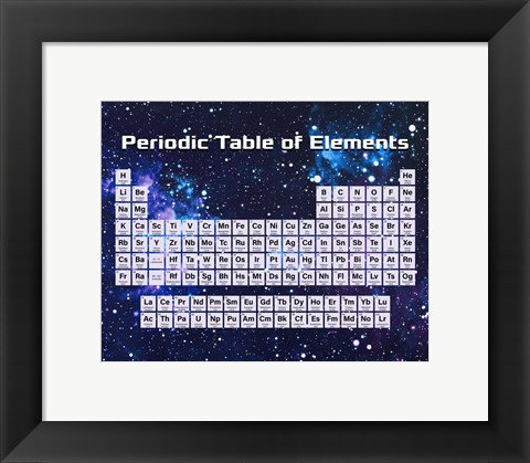 Framed Periodic Table Of Elements Space Theme Print