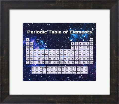 Framed Periodic Table Of Elements Space Theme Print