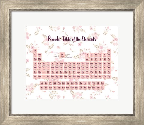 Framed Periodic Table Of The Elements Pink Floral Print