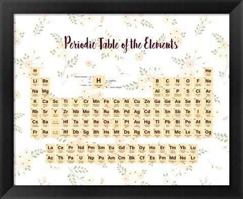 Framed Periodic Table Of The Elements Yellow Floral Print