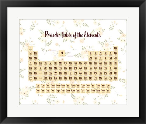 Framed Periodic Table Of The Elements Yellow Floral Print