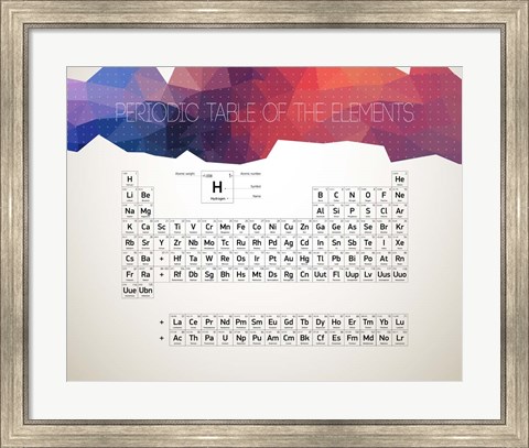 Framed Periodic Table Of The Elements Abstract Low Poly Shape Print