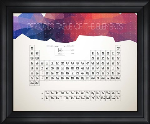 Framed Periodic Table Of The Elements Abstract Low Poly Shape Print