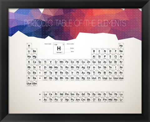 Framed Periodic Table Of The Elements Abstract Low Poly Shape Print