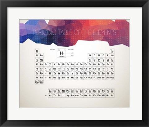 Framed Periodic Table Of The Elements Abstract Low Poly Shape Print