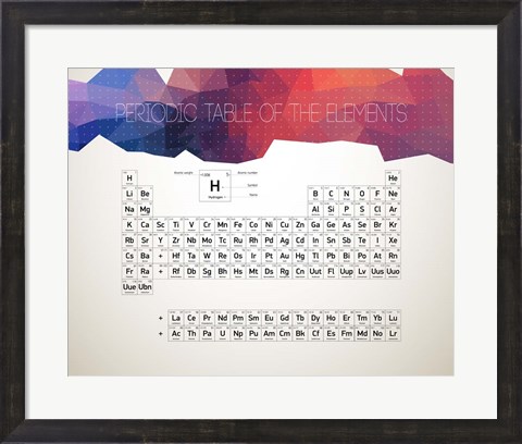 Framed Periodic Table Of The Elements Abstract Low Poly Shape Print