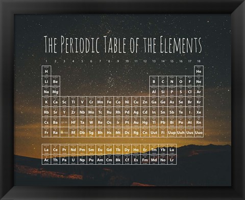 Framed Periodic Table Of The Elements Night Sky Green Print