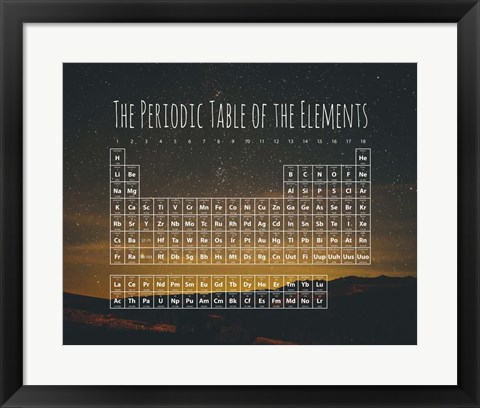 Framed Periodic Table Of The Elements Night Sky Green Print