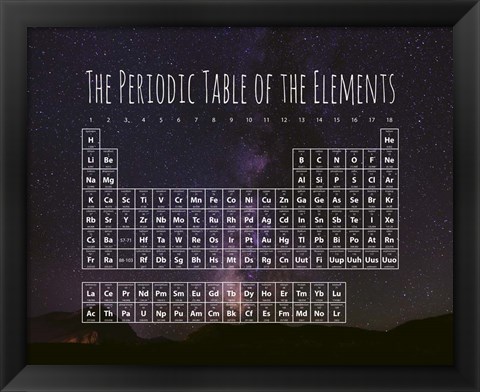 Framed Periodic Table Of The Elements Night Sky Purple Print