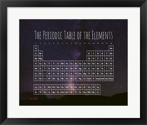 Framed Periodic Table Of The Elements Night Sky Purple Print