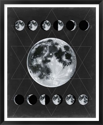 Framed La Luna Print