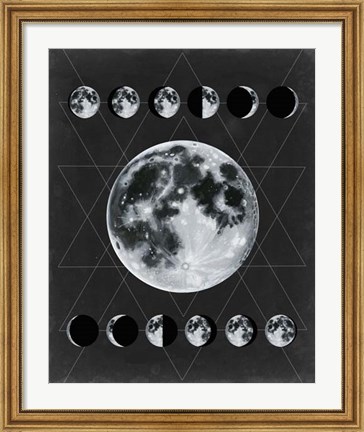 Framed La Luna Print