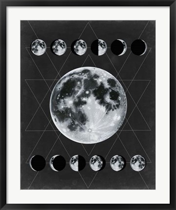 Framed La Luna Print