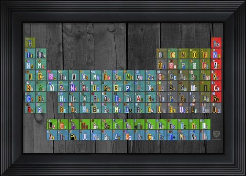Framed License Plate - Periodic Table Print