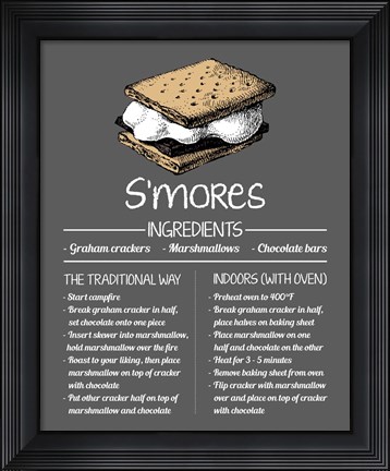 Framed S&#39;mores Recipe Gray Background Print