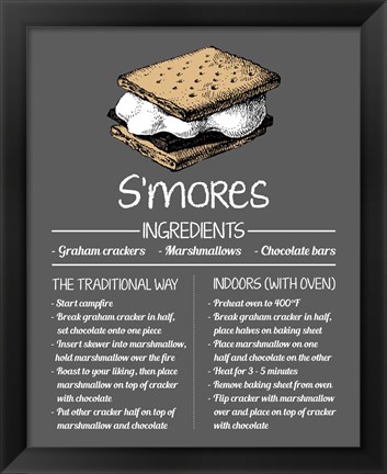 Framed S&#39;mores Recipe Gray Background Print