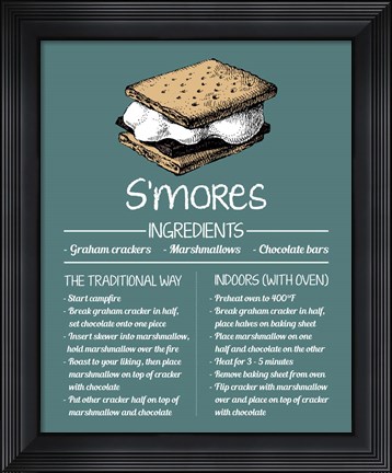 Framed S&#39;mores Recipe Blue Background Print