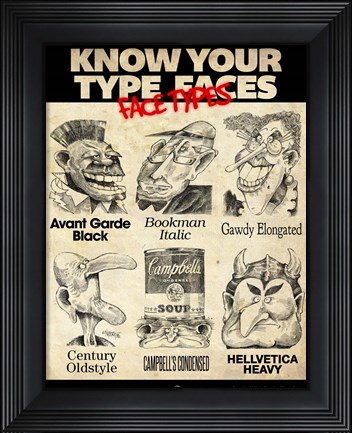 Framed Know Your Type Faces Print