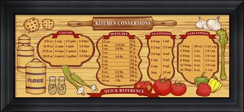 Framed Kitchen Reference Board Print