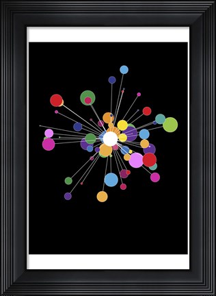 Framed Molecular Print
