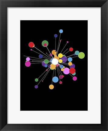 Framed Molecular Print