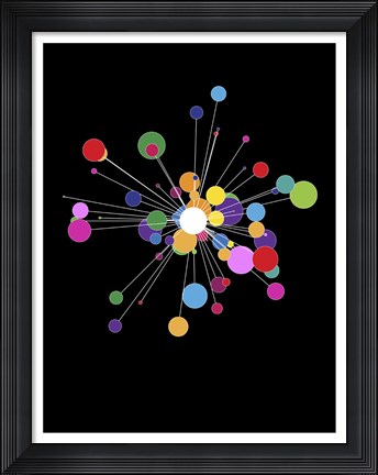 Framed Molecular Print