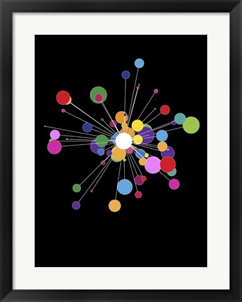 Framed Molecular Print