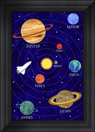 Framed Solar System Print