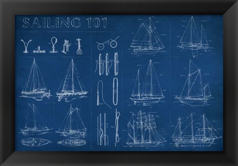 Framed Sailing Infograph Print