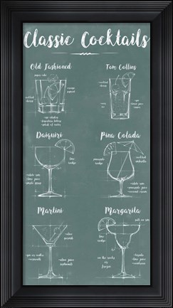 Framed Mixology Infograph Print