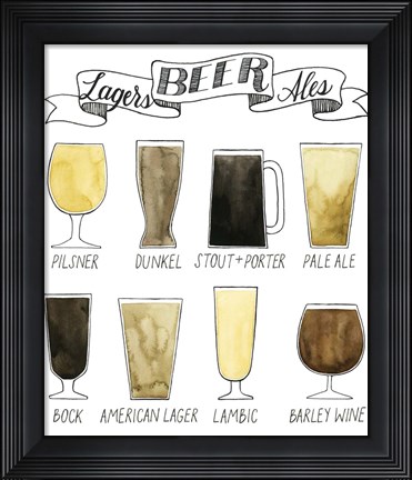 Framed Beer Info Graphic Print