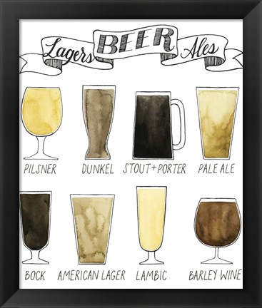 Framed Beer Info Graphic Print