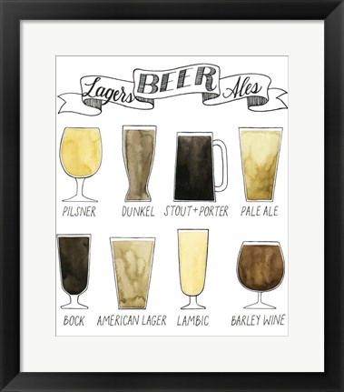 Framed Beer Info Graphic Print