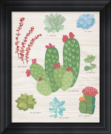 Framed Succulent Chart IV on Wood Print