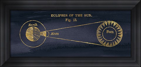 Framed Geography of the Heavens III Blue Gold Print