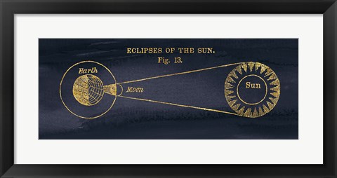 Framed Geography of the Heavens III Blue Gold Print