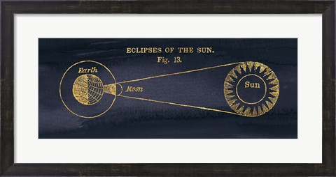 Framed Geography of the Heavens III Blue Gold Print